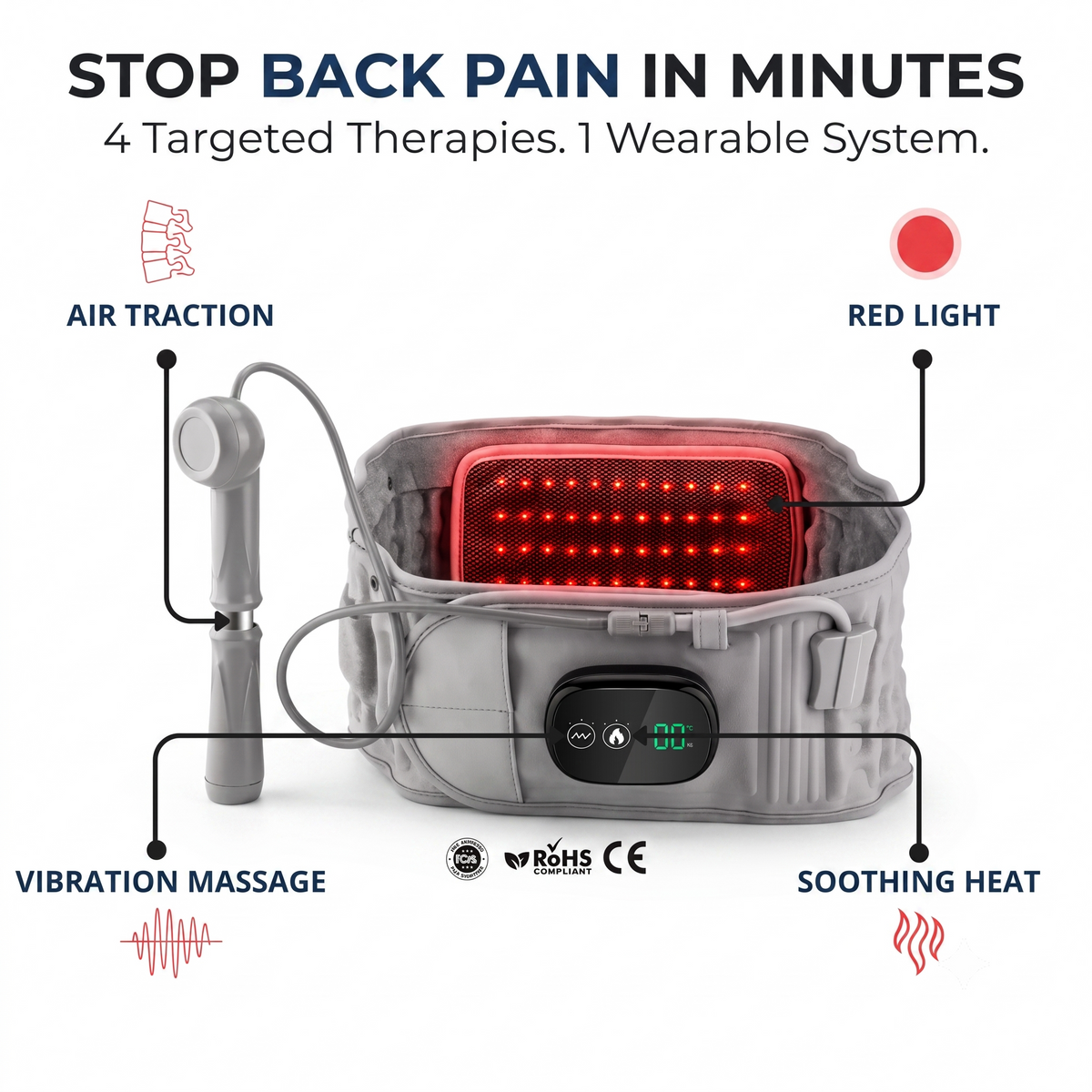 Max Lumbar System